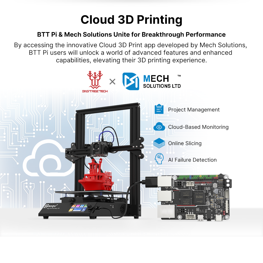 BIGTREETECH BTT PI V1.2 Board  - 3D Printing News recension och pris