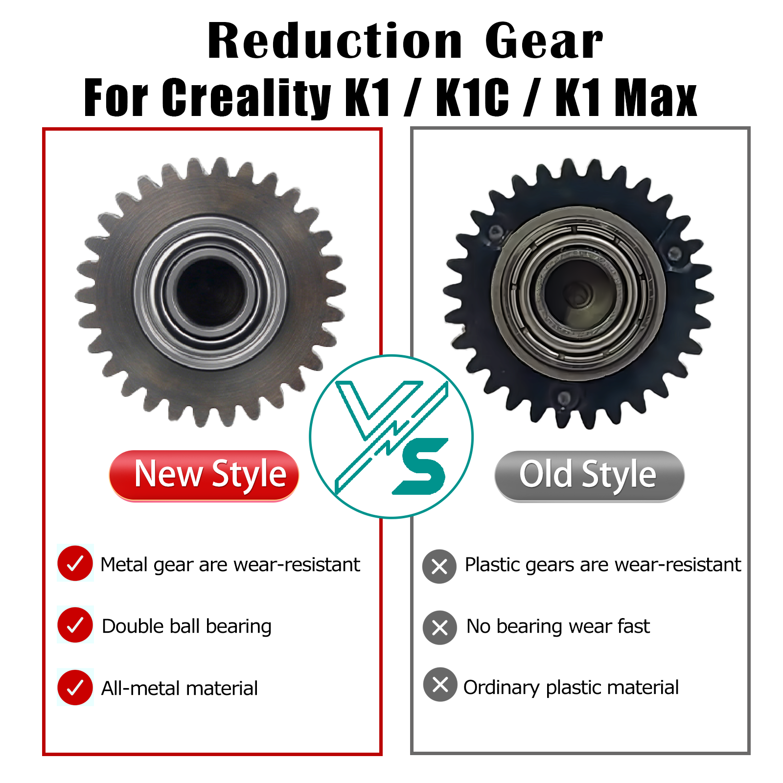 New Gear For Creality K1 K1C K - 3D Printing Pdf recension och pris