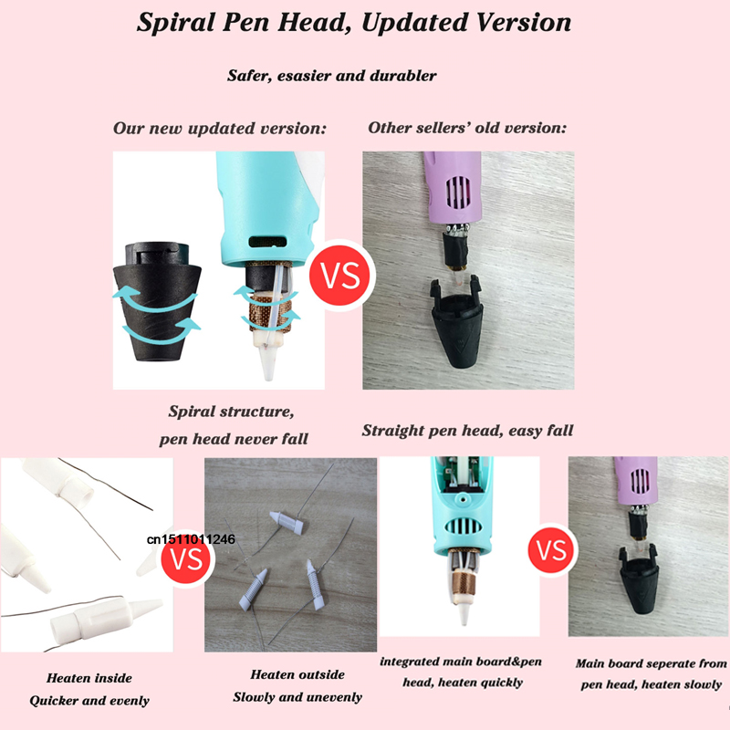 3D Printing Pen PLA Filament 3 - 3D Printing News recension och pris