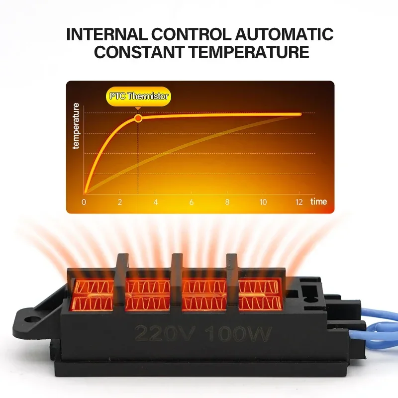 PTC Thermistor Constant Temper - 3D Printing Ptc recension och pris