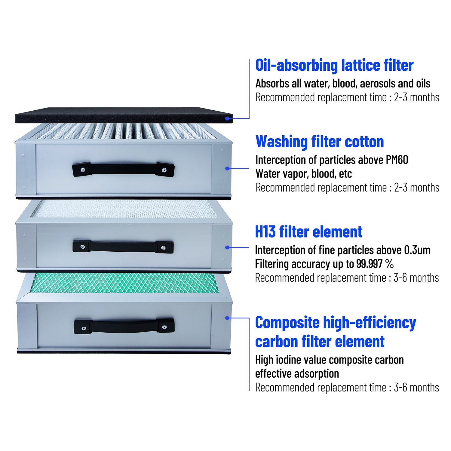 Washable Filter Strong Sunctio - 3D Printing Laser Cutting recension och pris