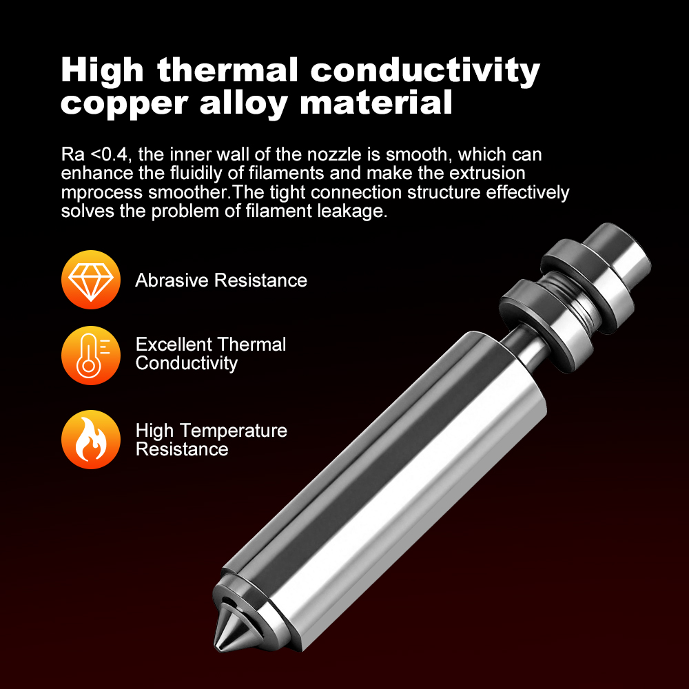 Upgraded Bimetallic Nozzle for - 3D Printing News recension och pris