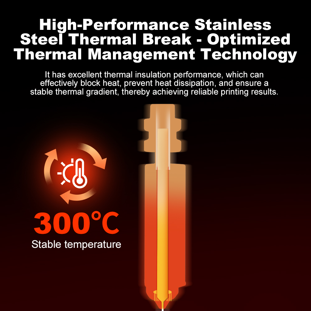 Upgraded Bimetallic Nozzle for - 3D Printing News recension och pris